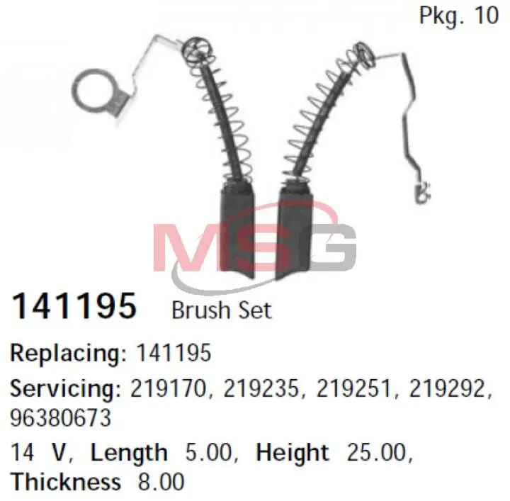 Фото 1 - Набір щіток CARGO 141195 Набір щіток CARGO 141195 (фото 1)