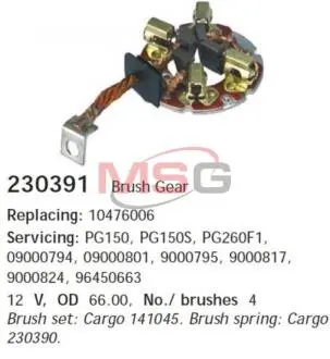 Кронштейн, вугільна щітка CARGO 230391