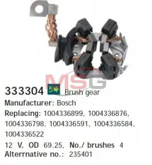 Кронштейн, угольная щетка CARGO 333304