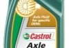 1л TRANSMAX AXLE EPX 80W-90 API GL-5 Олива трансм. мінерал. CASTROL EB-AXEPX89-12X1L (фото 1)