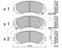 Тормозные колодки пер. qx50/q70/q60/navara/qashqai/murano/pathfinder/koleos 01- CIFAM 822-1082-0 (фото 1)