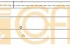 Трос, стоянкова гальмівна система COFLE 10.4578 (фото 1)