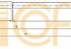 Трос, стоянкова гальмівна система COFLE 10.4582 (фото 1)