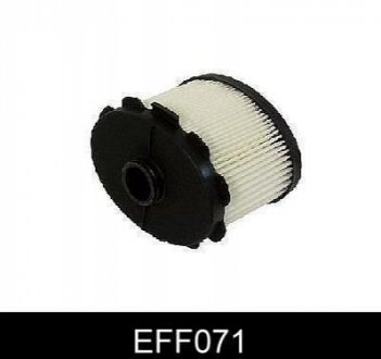 - фильтр топлива (аналог wf8177/kx84d) COMLINE EFF071 (фото 1)