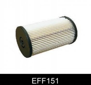 Паливний фільтр COMLINE EFF151 (фото 1)