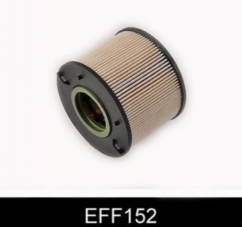 - фільтр палива (аналог wf8427/kx192d) COMLINE EFF152