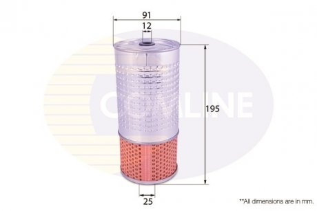 - фільтр олії (аналог wl7001/ox78d) COMLINE EOF129 (фото 1)