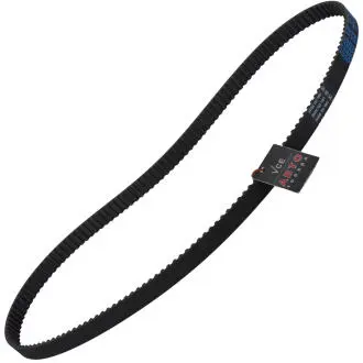 Ремень грм Dayco 94787