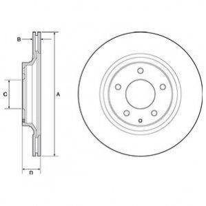 Тормозные диски DELPHI BG4693C