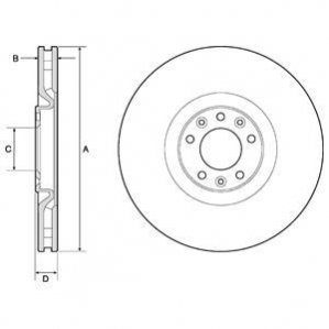 Тормозной диск peugeot rcz 10- DELPHI BG4814C
