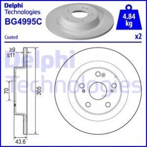 Тормозные диски DELPHI BG4995C
