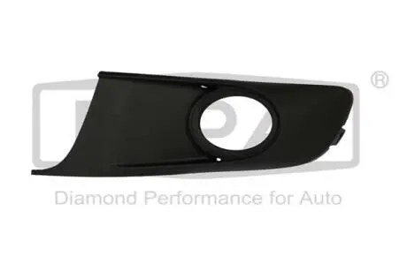 Решітка вентилятора, буфер DPA 88530766302