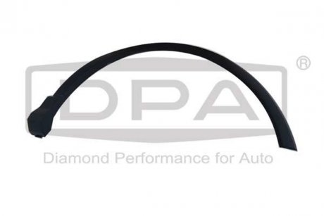 Накладка колісної арки передня права сіра Audi Q3 (19-23) DPA 88531847002 (фото 1)