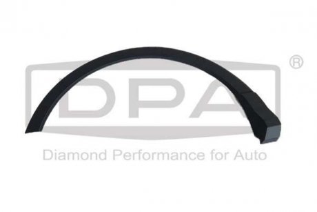 Накладка колёсной арки задняя правая серая Audi Q3 (19-23) DPA 88531847202 (фото 1)