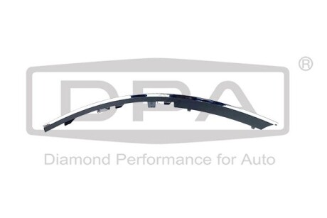 Накладка протитуманної фари лівої audi a6 (04-11) DPA K80003402