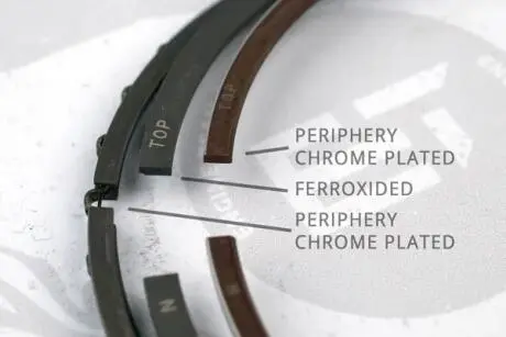 Комплект поршневых колец ET ENGINETEAM R1001800