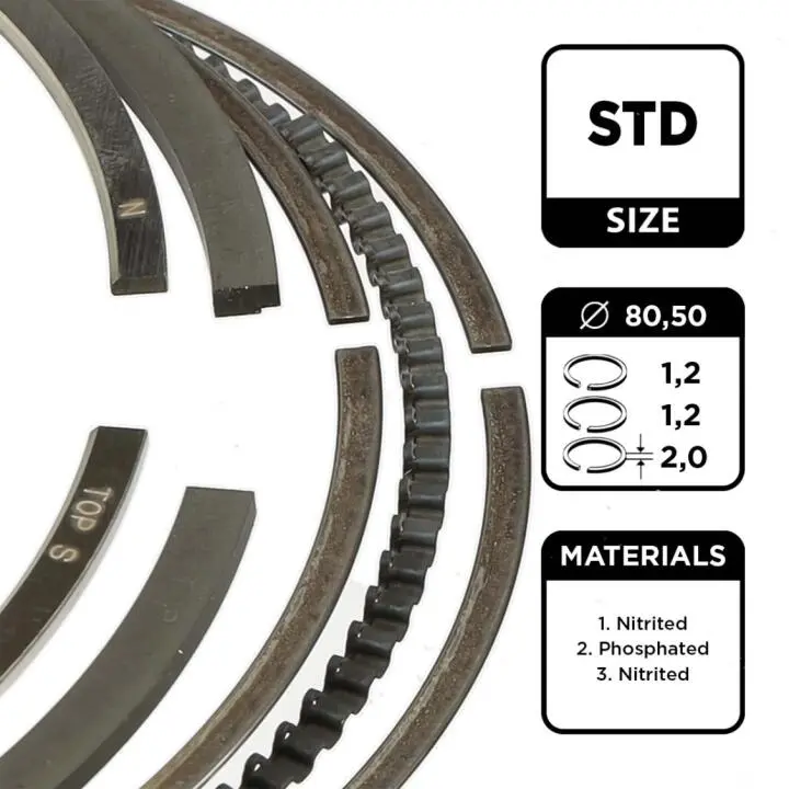 Набор поршневых колец ET ENGINETEAM R1003300 (фото 1)