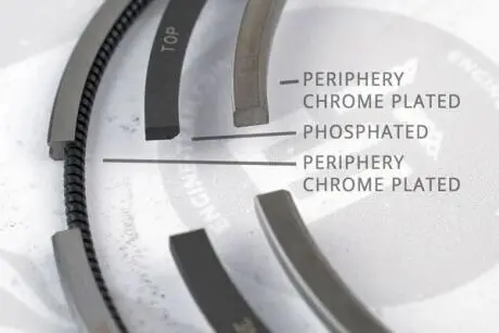 Комплект поршневых колец ET ENGINETEAM R1004300