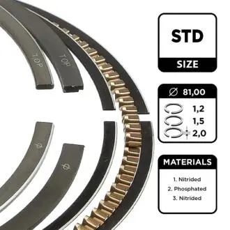 Комплект поршневых колец ET ENGINETEAM R1005200