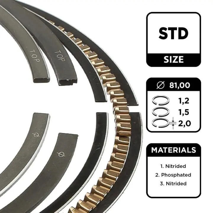 Фото 1 - Комплект поршневых колец ET ENGINETEAM R1005200 Комплект поршневых колец ET ENGINETEAM R1005200 (фото 1)