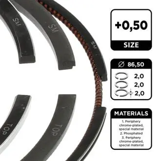 Комплект колец на поршень ET ENGINETEAM R1006950