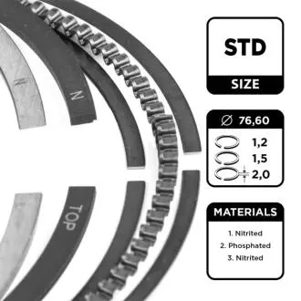 Кільця поршневі opel astra g 1.4 16v/corsa c 1.4 98-09 (77.60mm/std) ET ENGINETEAM R1014000