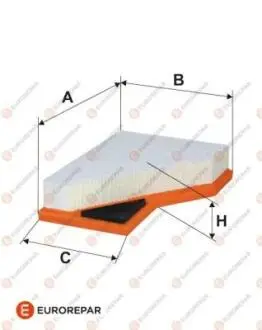 Повітряний фільтр EUROREPAR 1611155380