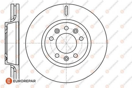 Тормозные диски EUROREPAR 1618865080 (фото 1)