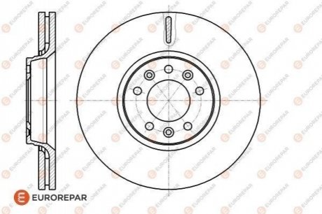 Тормозные диски EUROREPAR 1618865180 (фото 1)