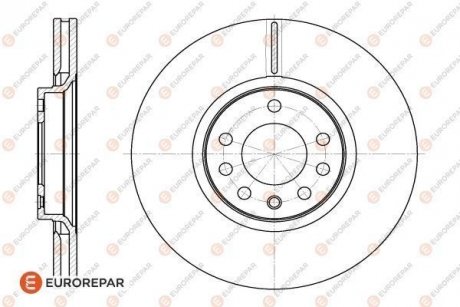 Гальмівні диски EUROREPAR 1618880280 (фото 1)