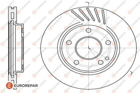 Тормозные диски EUROREPAR 1618881280 (фото 1)