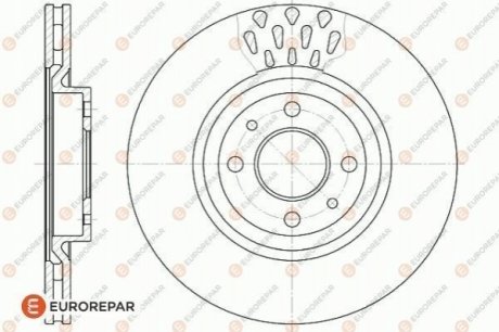 Тормозные диски EUROREPAR 1618881680 (фото 1)