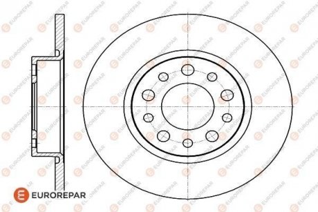 Тормозные диски EUROREPAR 1622805580 (фото 1)