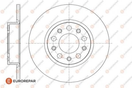 Тормозные диски EUROREPAR 1622810180 (фото 1)