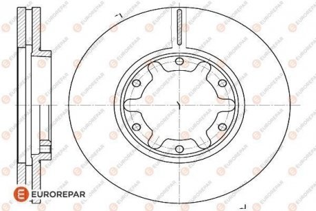 Тормозные диски EUROREPAR 1622810280 (фото 1)