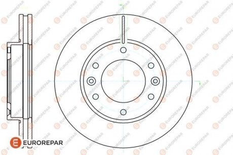 Гальмівні диски EUROREPAR 1622812280 (фото 1)
