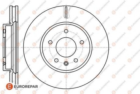 Тормозные диски EUROREPAR 1622812680 (фото 1)