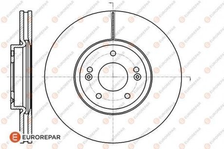 Гальмівні диски EUROREPAR 1622813280 (фото 1)