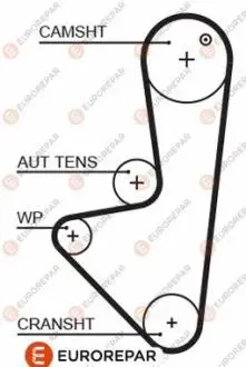 Ремень ГРМ EUROREPAR 1633126580