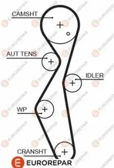 Ремень ГРМ EUROREPAR 1633127280