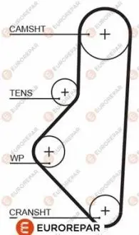 Ремень ГРМ EUROREPAR 1633127780