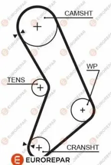 Ремень ГРМ EUROREPAR 1633131580