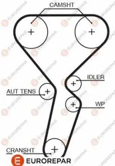 Ремень ГРМ EUROREPAR 1633132180