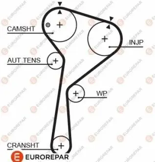 Ремень ГРМ EUROREPAR 1633142880