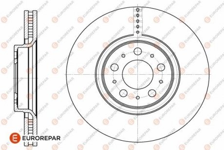Тормозные диски EUROREPAR 1642753880 (фото 1)