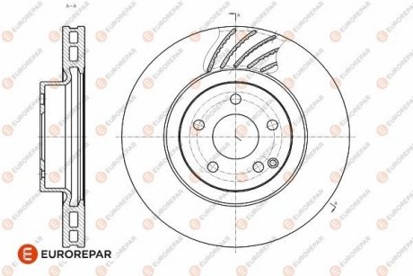 Тормозные диски EUROREPAR 1642754380 (фото 1)