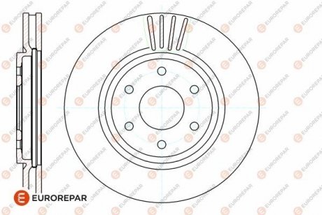 Гальмівні диски EUROREPAR 1642758580 (фото 1)