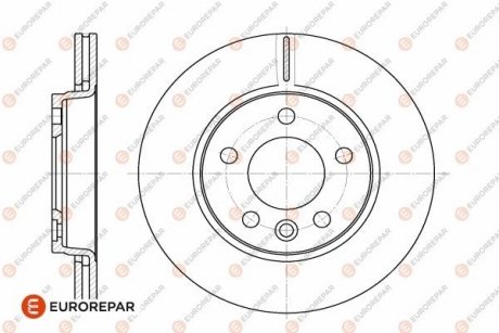 Тормозные диски EUROREPAR 1642776980 (фото 1)