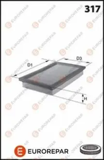 Воздушный фильтр EUROREPAR 1667447480