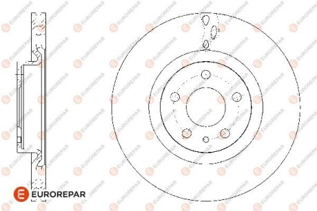 Тормозные диски EUROREPAR 1667850580